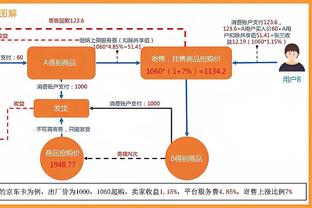 大声点！球迷高喊梅西名字，C罗点赞回应+挥手示意加大力度